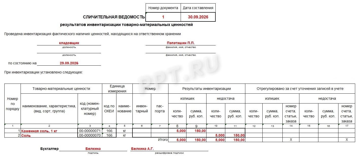 Сличительная ведомость Сличительная ведомость