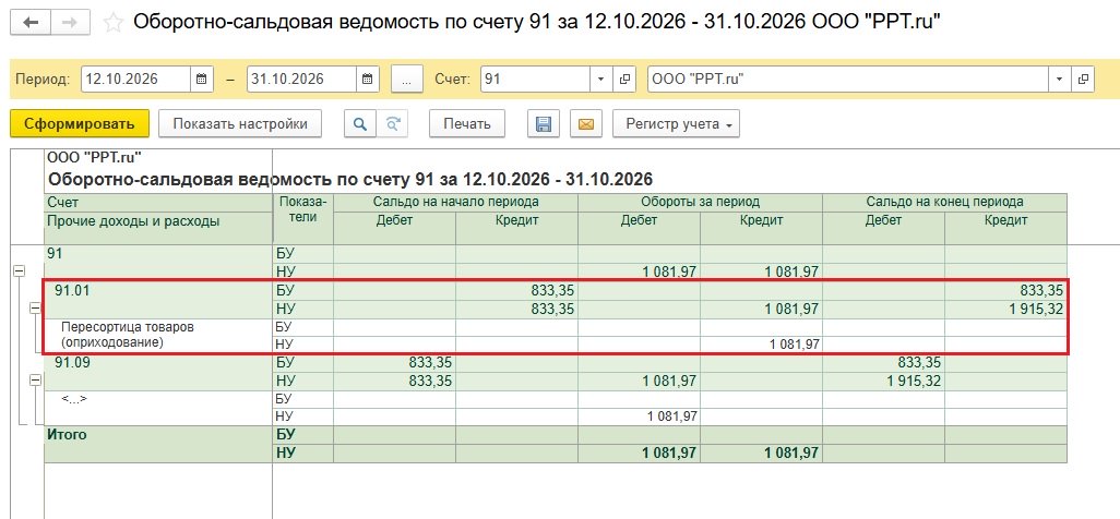 ОСВ счета 91 ОСВ счета 91