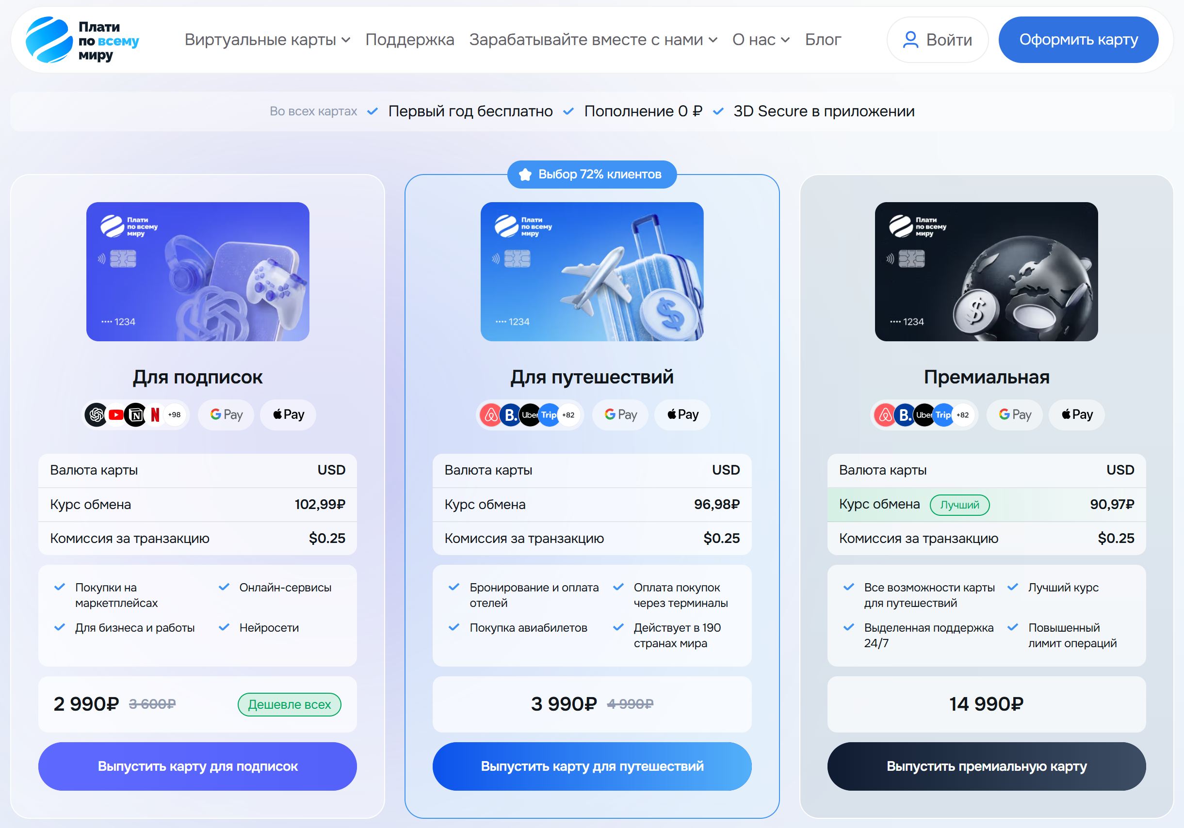 Как оформить карту «Плати по миру» стр. 2 Как оформить карту «Плати по миру» стр. 2