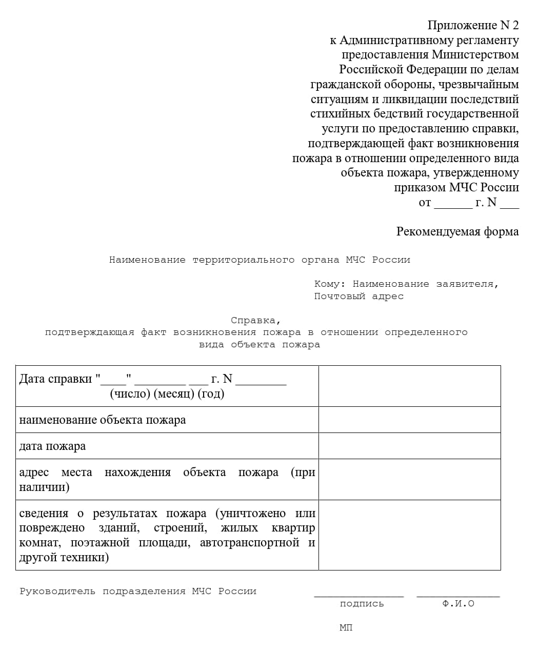 Справка МЧС Справка МЧС