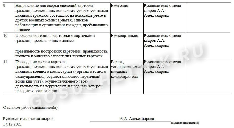 Военный стол в организации пошаговая инструкция