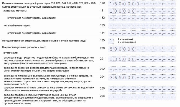 /fls/202/deklaratsiya-po-nalogu-na-pribyl-raskhody-2--2021-03.jpg