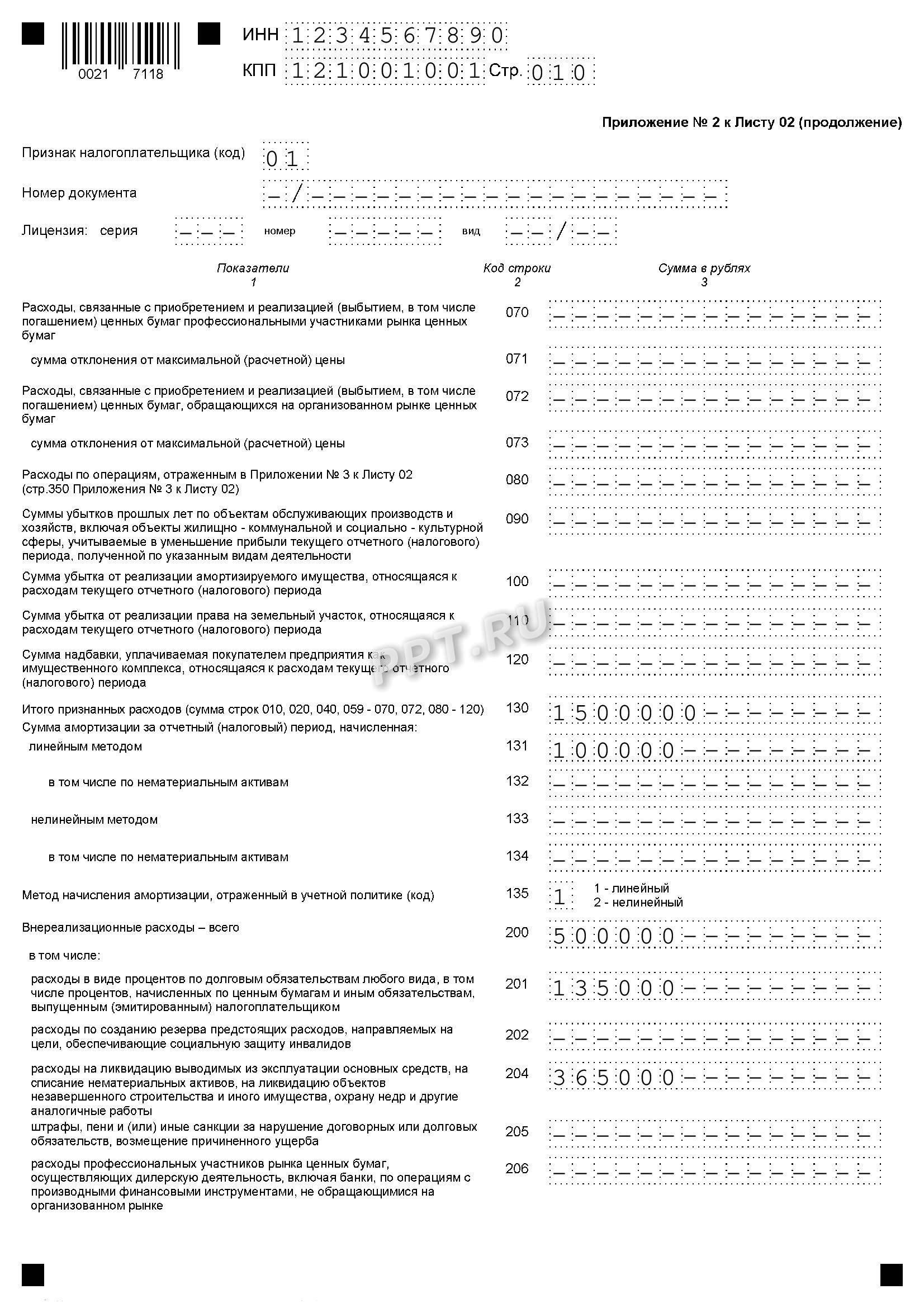 Приложение № 2 к листу 02 декларации по налогу на прибыль (стр. 2)