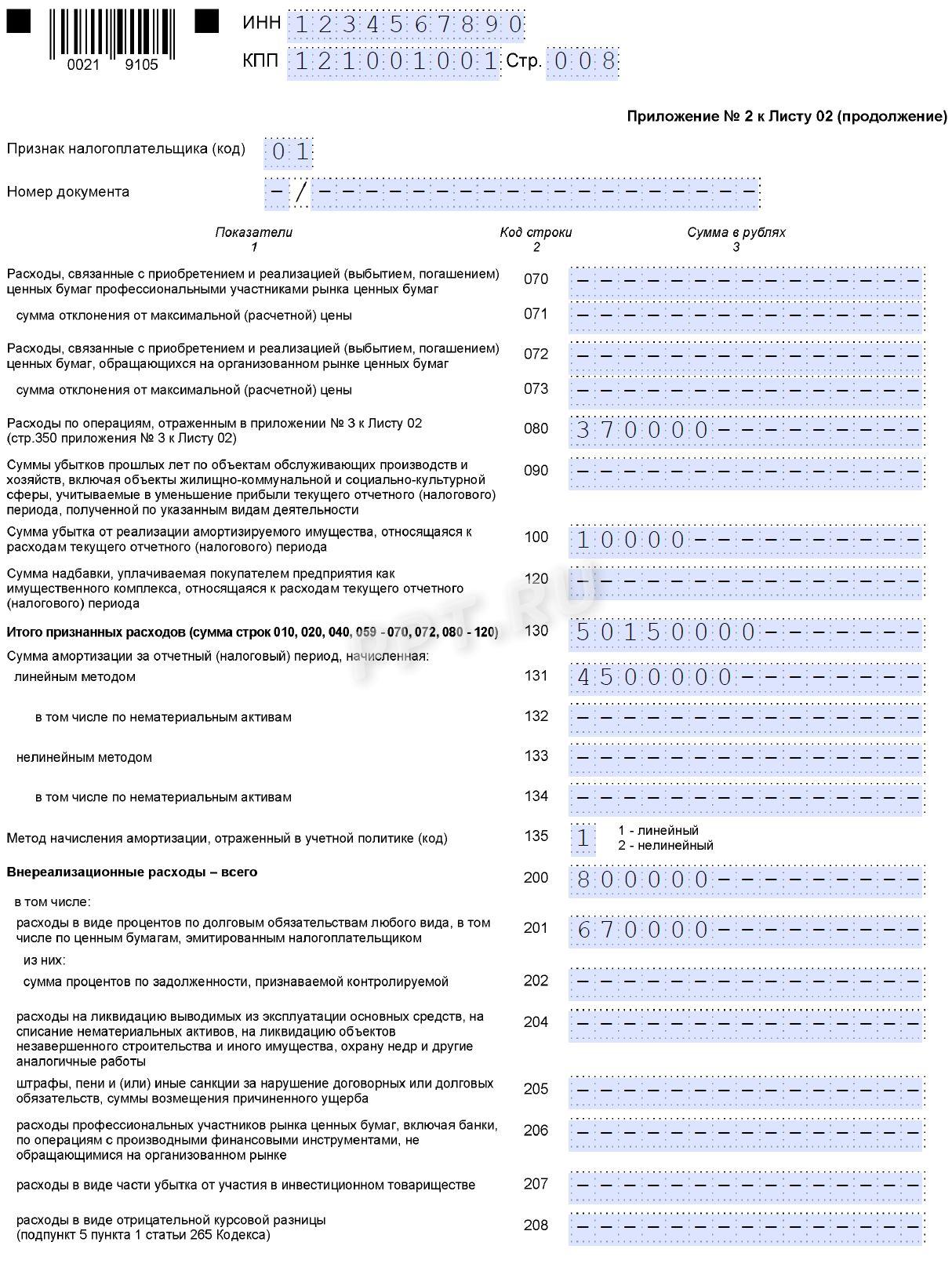Приложение № 2 к листу 02 декларации по налогу на прибыль (стр. 2)