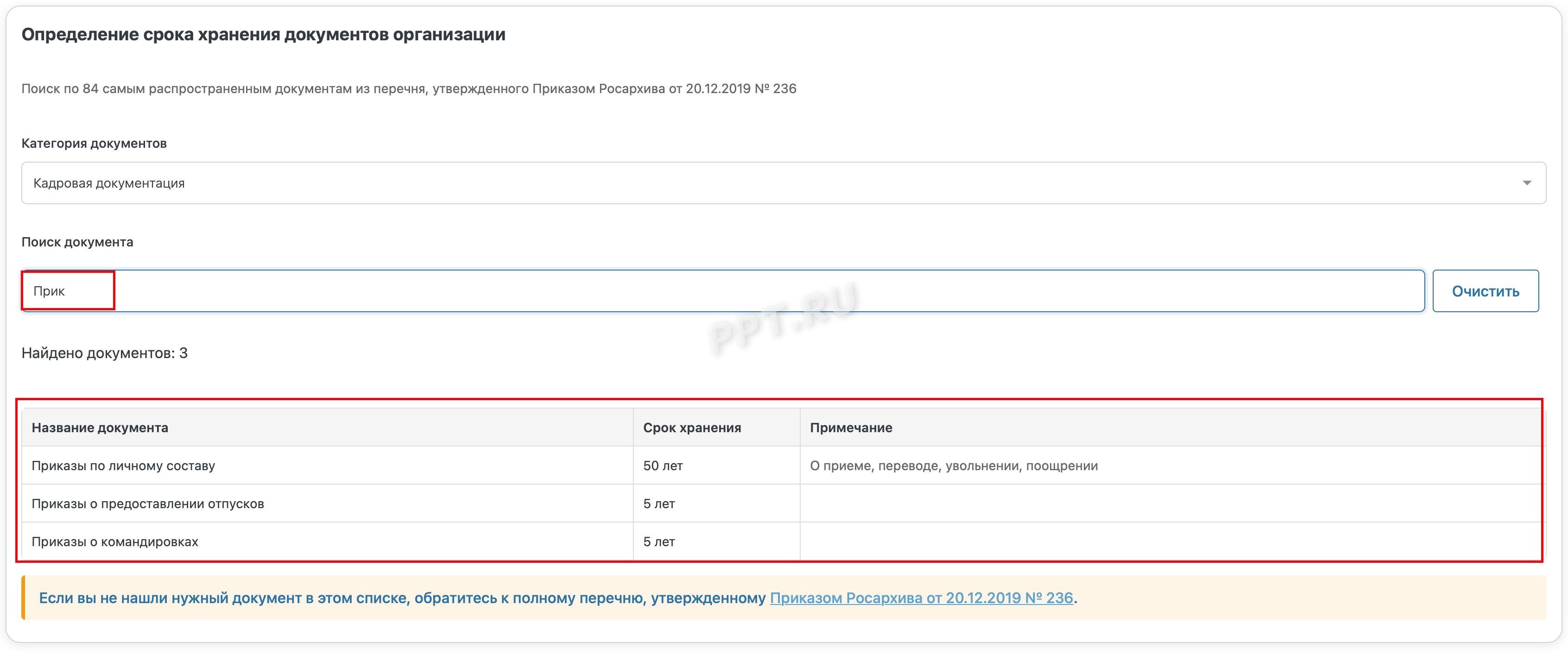 Сроки хранения документов по наименованию Сроки хранения документов по наименованию