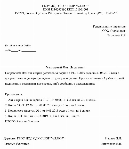 Образец сопроводительного письма к акту сверки взаиморасчетов 2024 ...