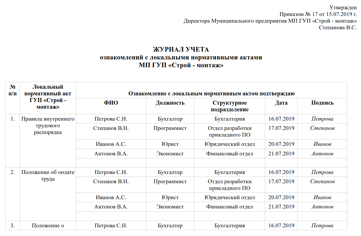 Процесс ознакомления с документами. Лист ознакомления с локальными актами. Лист ознакомления с локально-нормативными актами образец. Ознакомление сотрудников с локальными нормативными актами. Журнал ознакомления с локальными нормативными актами.