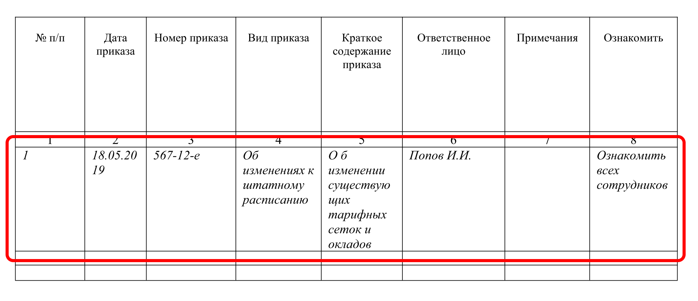 Журналы регистрации по кадрам. Журнал ведения приказов по основной деятельности. Журнал учета регистрации приказов и распоряжений. Журнал регистрации приказов по общей деятельности образец. Журнал регистрации приказов образец заполнения.