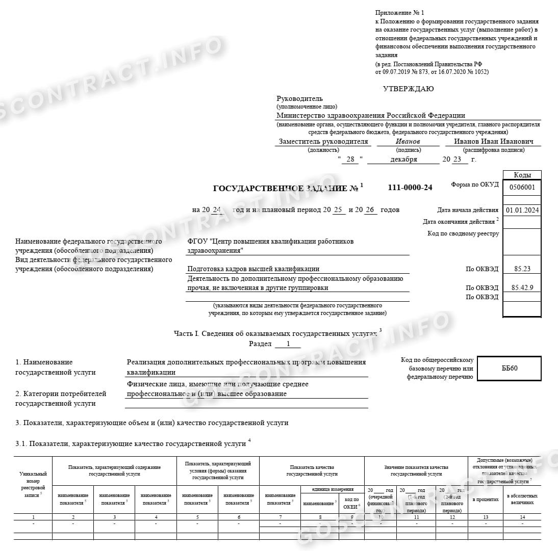 Субсидия на выполнение государственного задания бюджетным учреждением в  2024 году