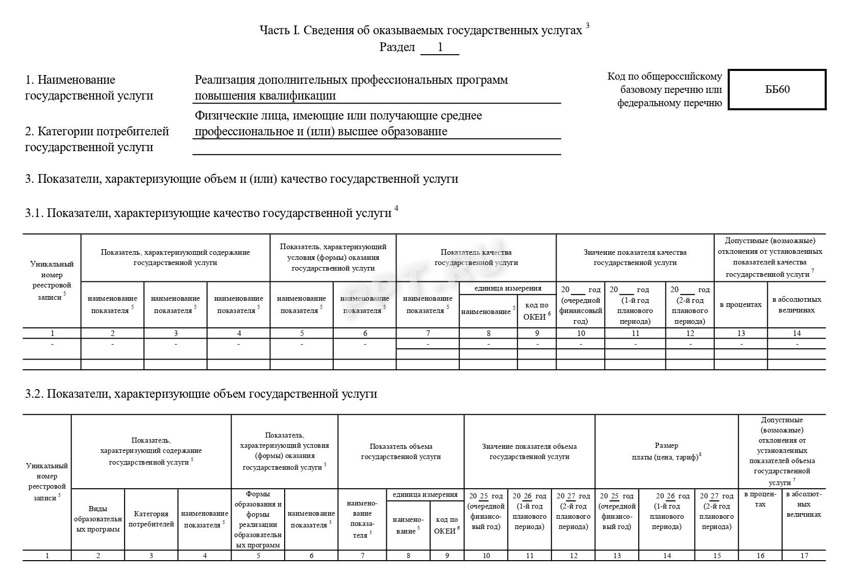 Образец государственного задания (стр. 2)