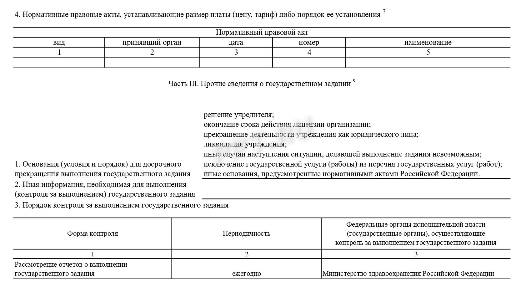 Образец государственного задания (стр. 3)