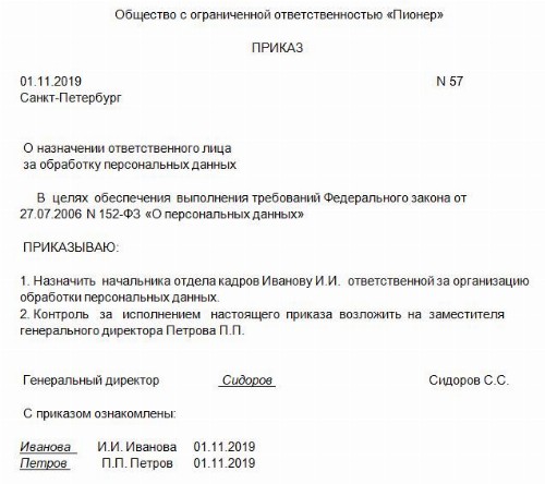 Обязательство о неразглашении персональных данных работников 2024 ...