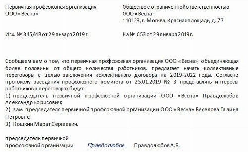 Предложение о начале коллективных переговоров образец