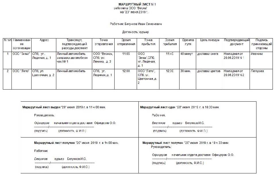 Образец маршрутного листа водителя