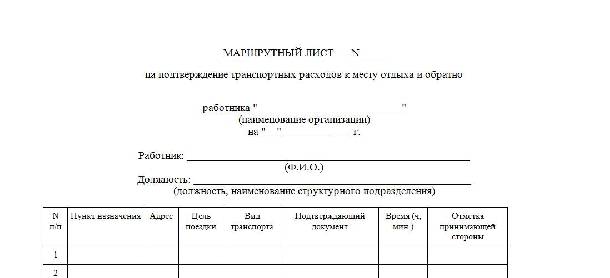 Презентация чтение маршрутных карт