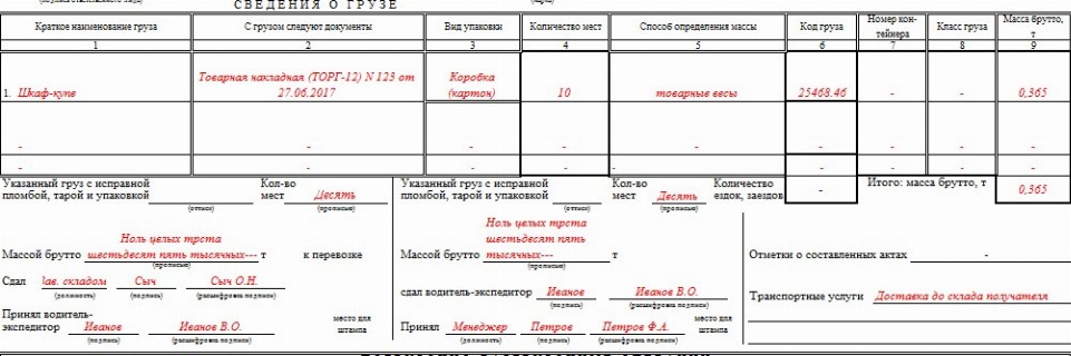 Кому положена транспортная карта