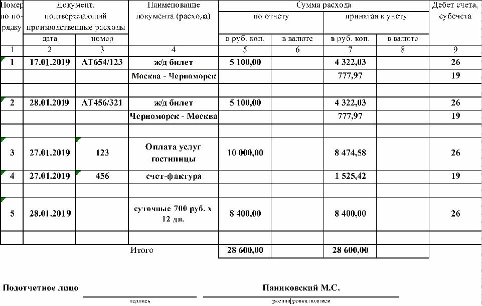 Авансовый отчет пример заполнения ворд