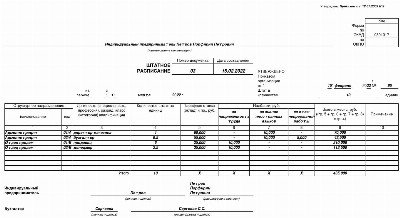 Штатное расписание образец заполнения для ооо