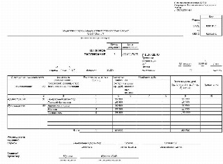 Штатное расписание 2022 образец