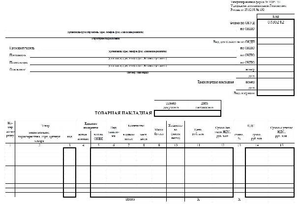 Товарная накладная торг 12 excel