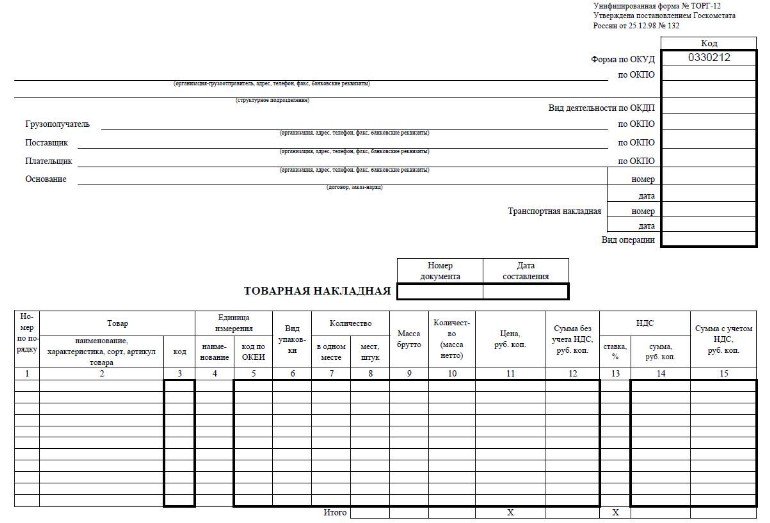 Товарная накладная по форме торг 12 образец
