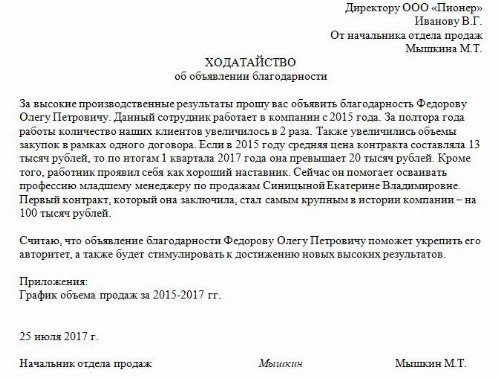 Ходатайство о благодарности образец