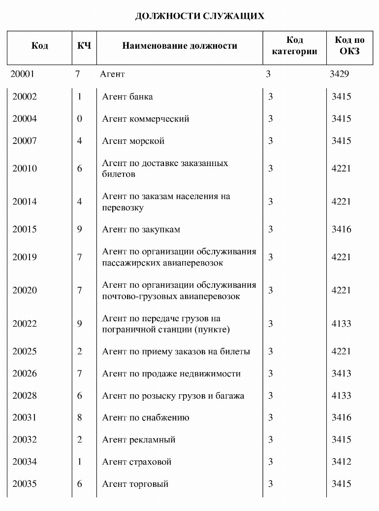 Администратор зала окпдтр