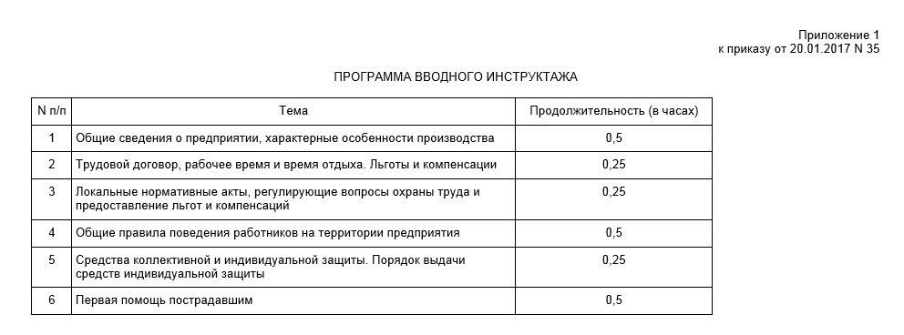 Вводный инструктаж по охране труда для поступающих на работу