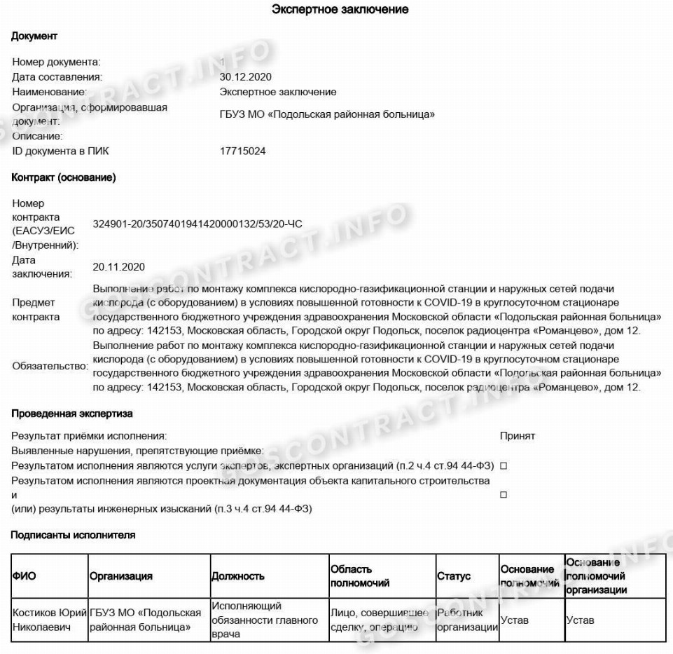 Образец экспертного заключения по 44-ФЗ своими силами в 2024 году