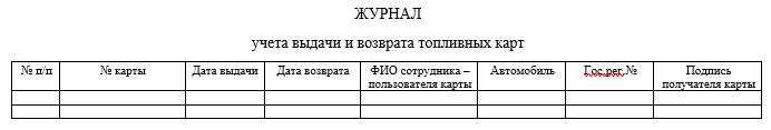 Журнал учета выдачи топливных карт образец