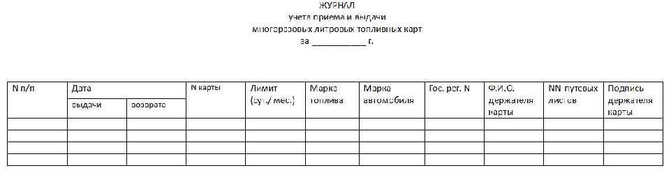 Журнал учета поступивших нефтепродуктов по азс образец заполнения