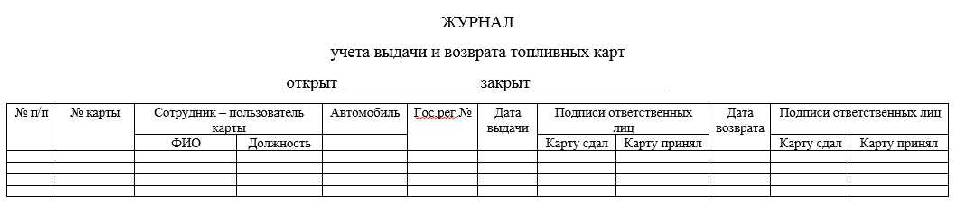 Ведомость выдачи карты водителя для тахографа образец