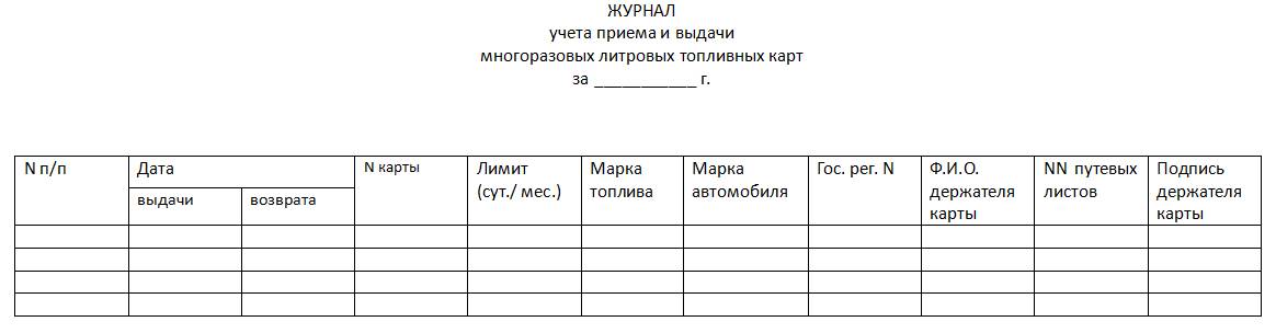 Регламент по использованию топливных карт на предприятии образец