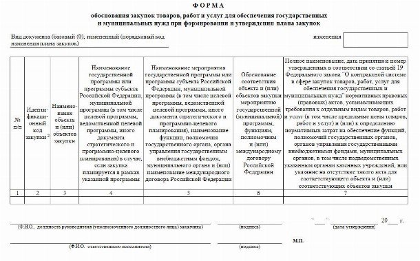 Описание объекта закупки по 44 фз в 2022 году образец заполнения