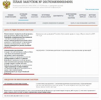 В наименовании и описании объекта закупки в плане графике указываются следующие характеристики