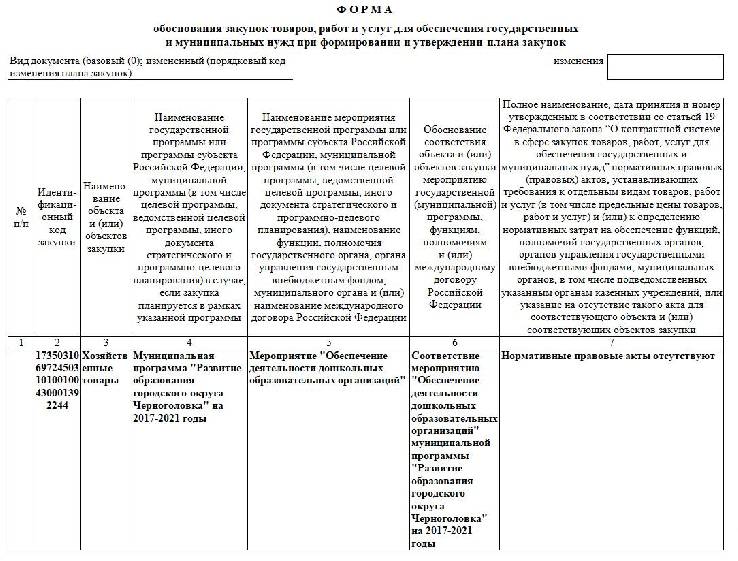 План график по 44 фз на 2023 год