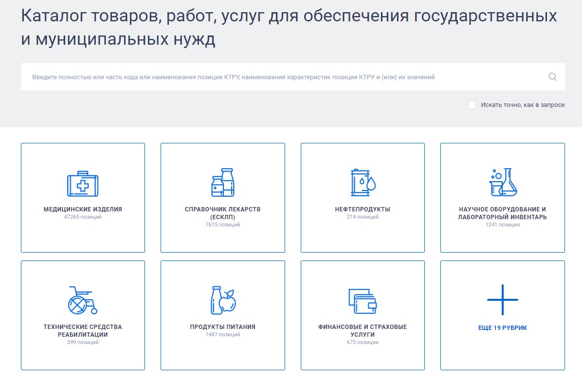 Пример описания объекта закупки по 44 ФЗ в 2024 году