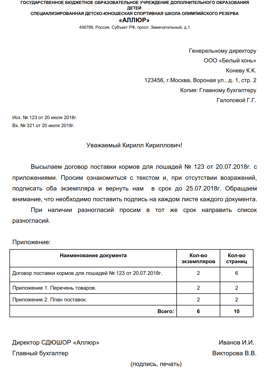 Сопроводительное письмо к дизайн проекту