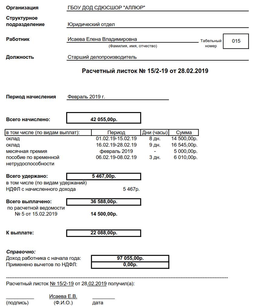 Как правильно выдавать расчетный листок работнику?