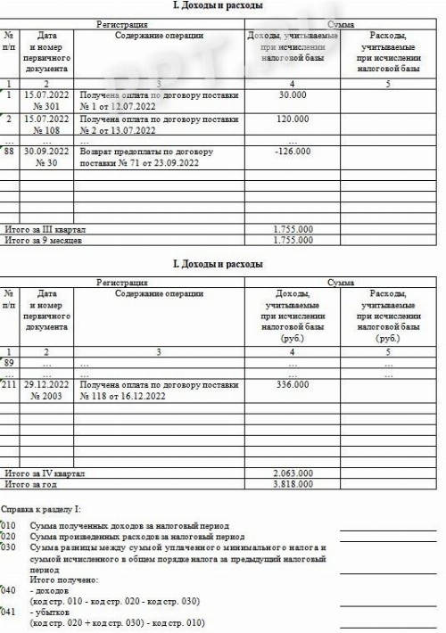 Книга доходов и расходов для ип на усн 2022 год образец заполнения