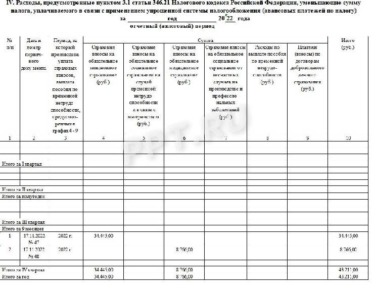 КУДИР УСН доходы минус расходы.