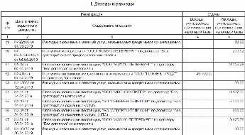 Кудир есхн образец заполнения