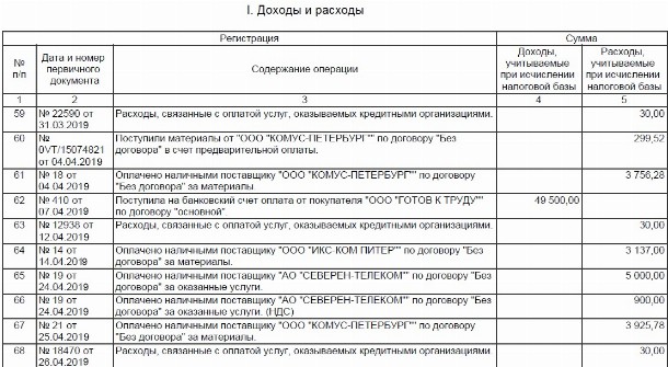 Кудир есхн образец заполнения