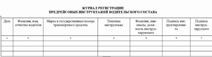 Образец журнала инструктажа водителей по бдд образец