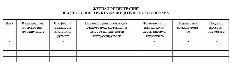 План усиления мер атз при изменении уровней террористической опасности