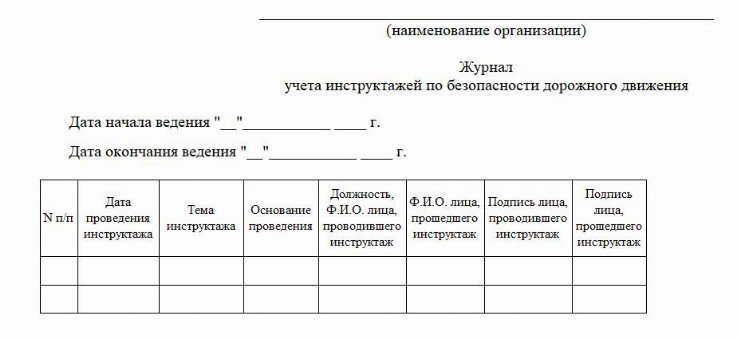 Инструктаж водителя грузового автомобиля