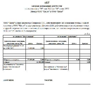 Акт сверки взаимных расчетов