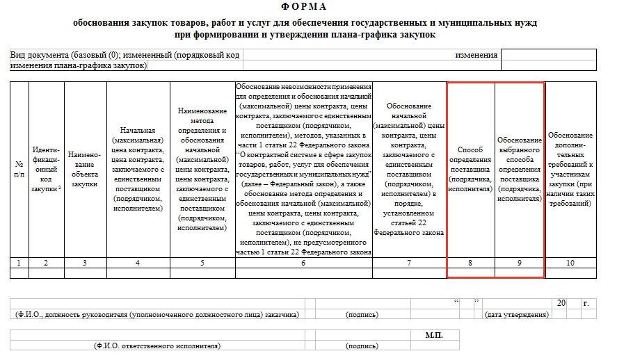 Обоснование тендера