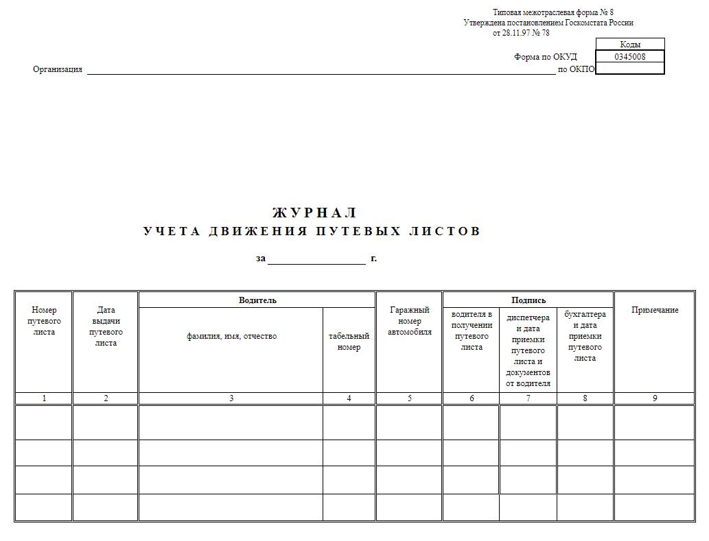 Образец журнал выдачи путевых листов 2024 | Скачать форму 8, бланк