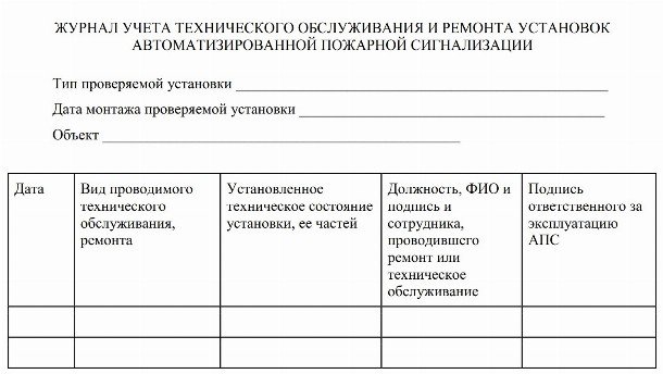 Образец журнал учета срабатывания пожарной сигнализации образец